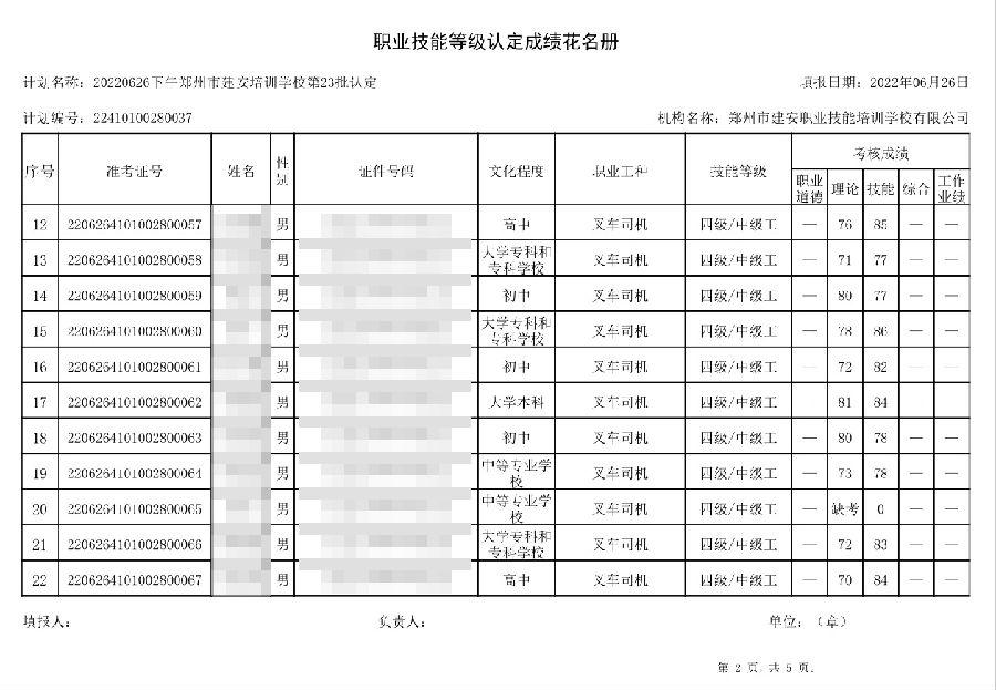 建安职业技能培训学校-第23批职业技能等级认定考试成绩公示（图2）