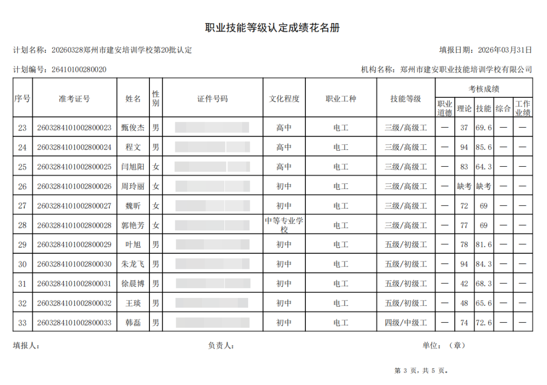 建安职业技能培训学校-2026年第20批职业技能等级认定考试成绩公示（图3）