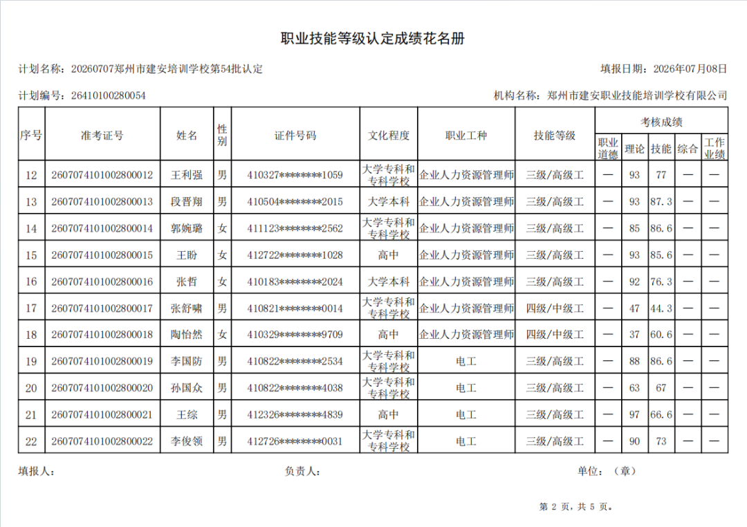 建安职业技能培训学校-2026年第54批职业技能等级认定考试成绩公示(图2)