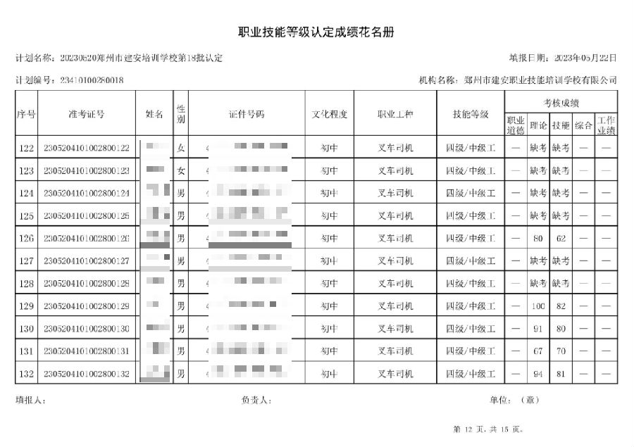12.png 通知:建安职业技能培训学校-第18批职业技能等级认定考试成绩公示(图12)