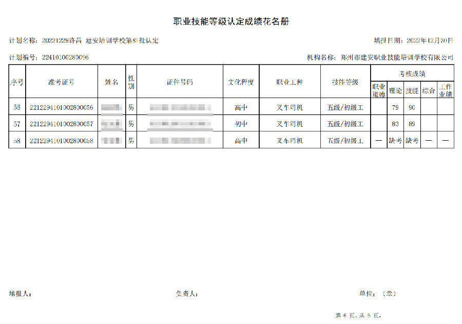 建安职业技能培训学校-第81批职业技能等级认定考试成绩公示（图6）