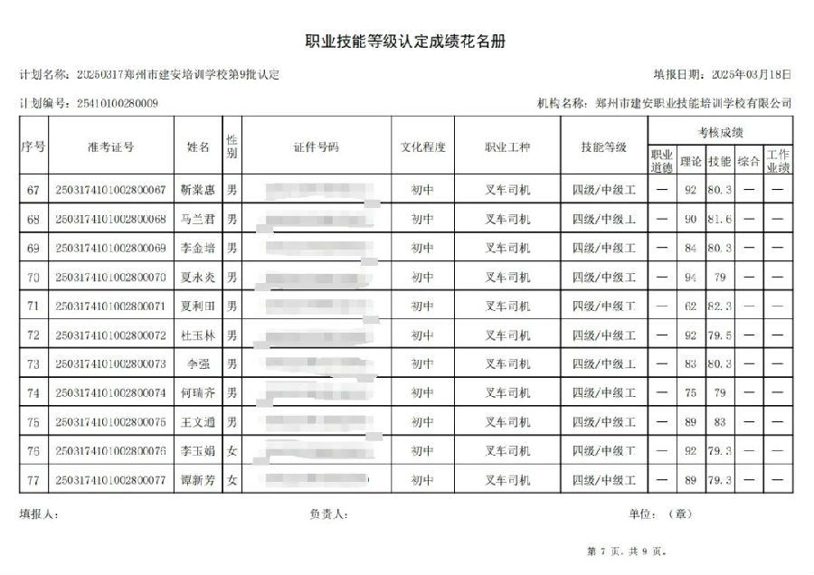 ÐÅͼƬ_20250319092815.jpg 建安职业技能培训学校-2025年第9批职业技能等级认定考试成绩公示(图7)