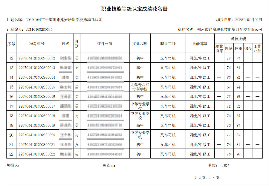 建安职业æ€能培训学æ ?ç¬?0批职业技能等级认定è€试成绩公示 建安职业技能培训学校-第30批职业技能等级认定考试成绩公示(图2)