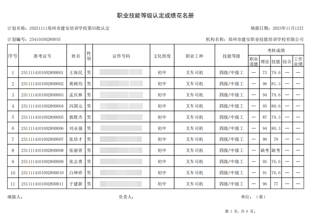 建安职业技能培训学校-2025年第55批职业技能等级认定考试成绩公示(图1)