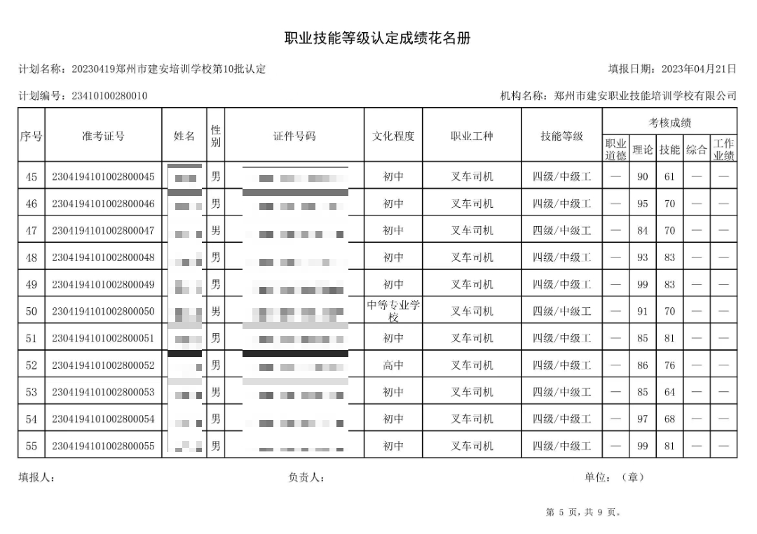 通知:建安职业技能培训学校-第10批职业技能等级认定考试成绩公示(图5)