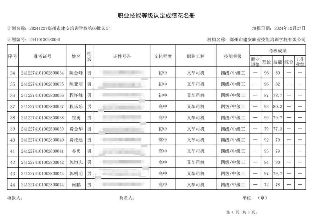 ÐÅͼƬ_20241230112155.jpg 建安职业技能培训学校-第60批职业技能等级认定考试成绩公示(图4)