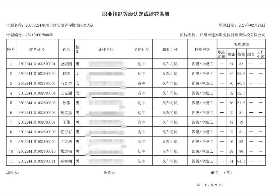 ÐÅͼƬ_20250225094940.jpg 建安职业技能培训学校-2025年第5批职业技能等级认定考试成绩公示(图1)