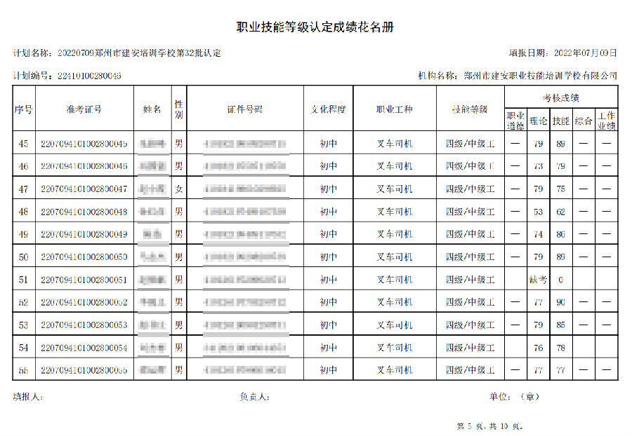 5.png 建安职业技能培训学校-第32批职业技能等级认定考试成绩公示(图5)