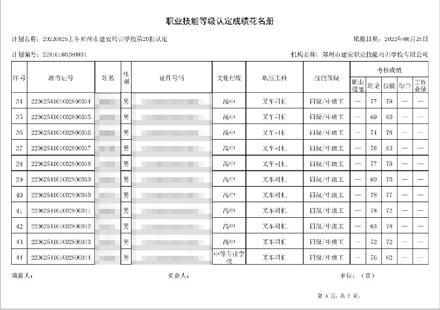 建安职业技能培训学校-第20批职业技能等级认定考试成绩公示（图4）