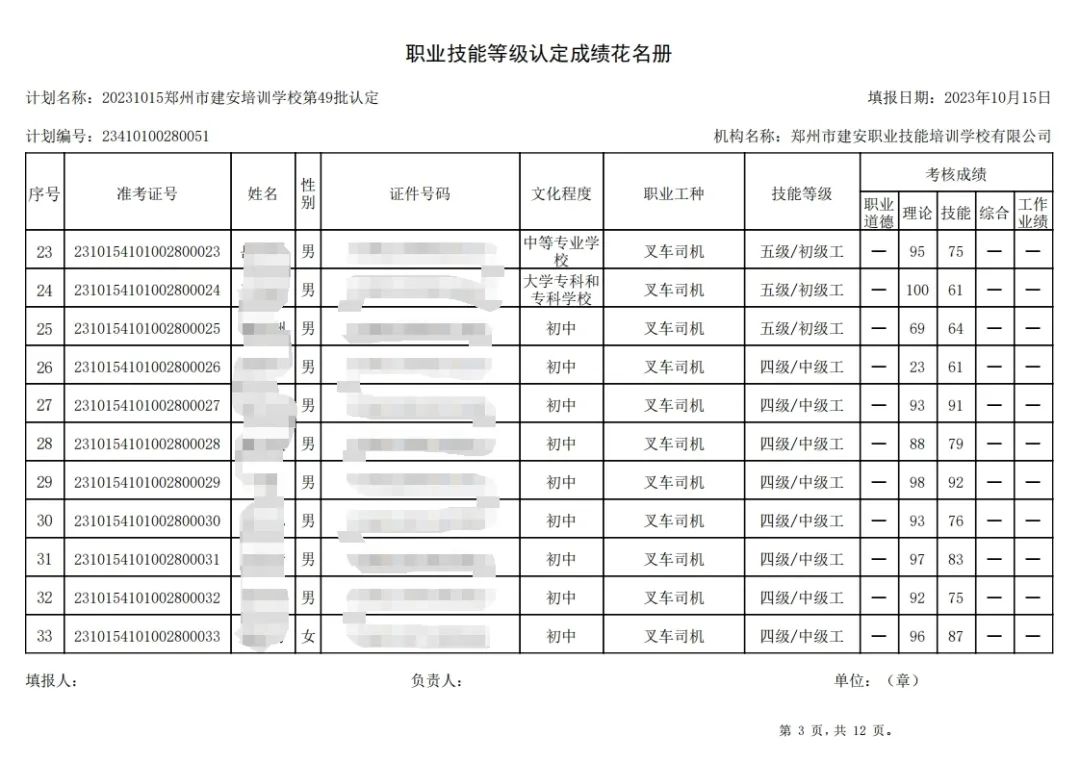 ÐÅͼƬ_20231018094159.jpg 建安职业技能培训学校-第49批职业技能等级认定考试成绩公示(图3)