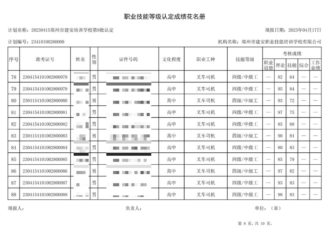 通知:建安职业技能培训学校-第9批职业技能等级认定考试成绩公示(图8)