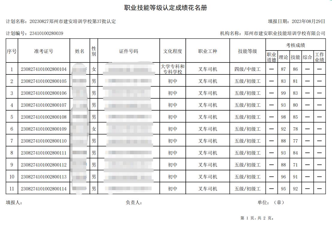 37Åú.jpg 建安职业技能培训学校-第37批职业技能等级认定考试成绩公示(图1)