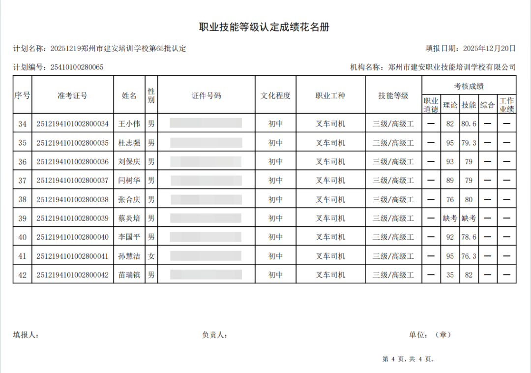 建安职业技能培训学校-2025年第65批职业技能等级认定考试成绩公示（图4）