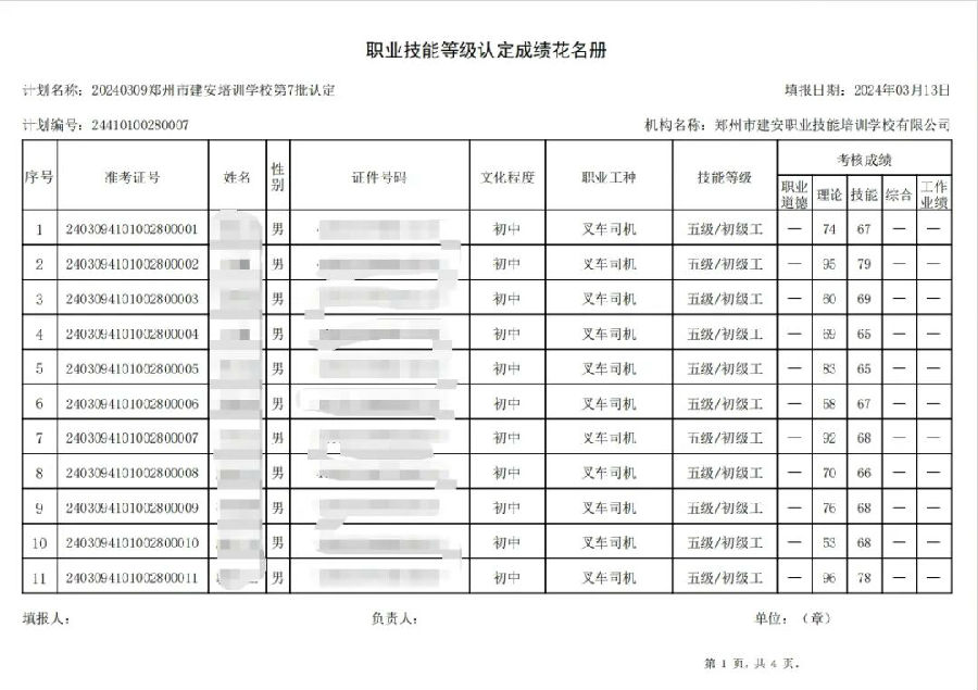 建安职业技能培训学校-第7批职业技能等级认定考试成绩公示（图1）