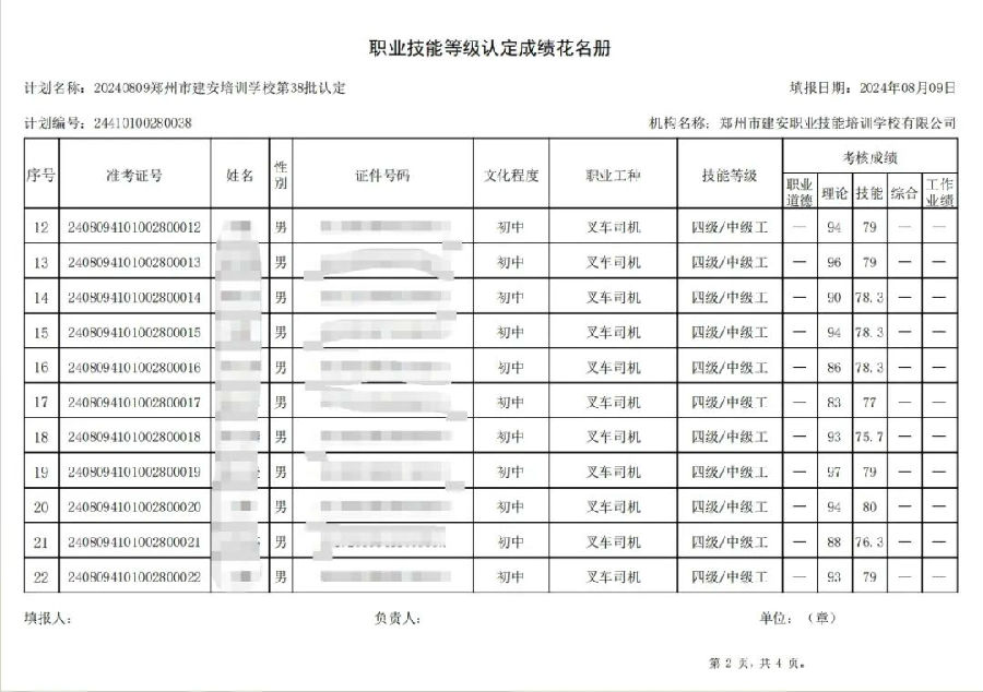 成绩公示2 建安职业技能培训学校-第38批职业技能等级认定考试成绩公示(图2)