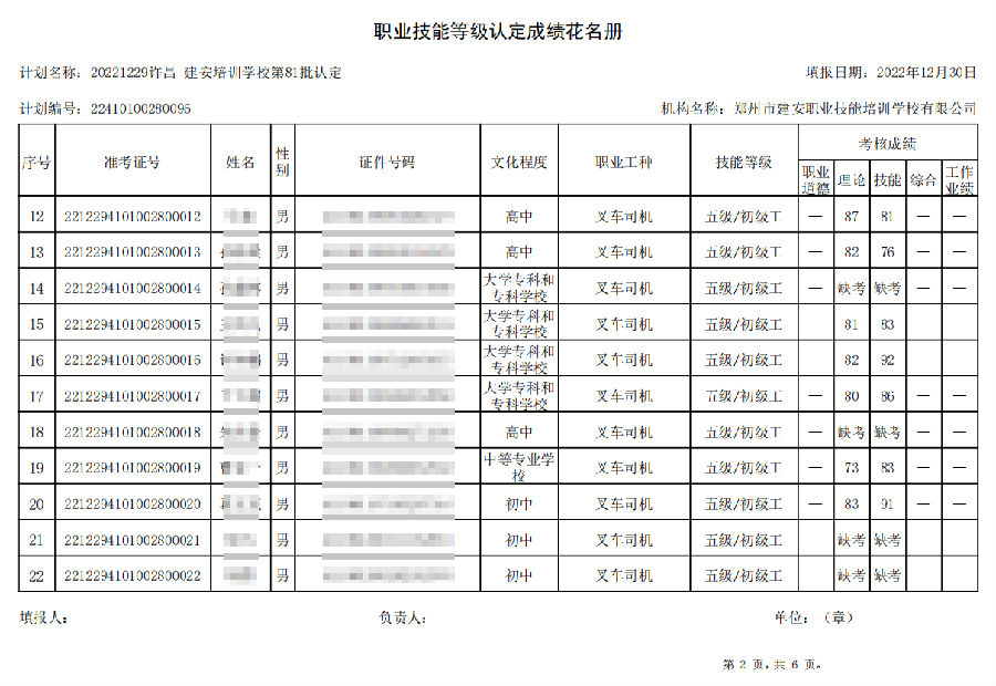 建安职业技能培训学校-第81批职业技能等级认定考试成绩公示（图2）