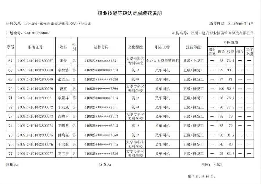 ÐÅͼƬ_20240914110544.jpg 建安职业技能培训学校-第43批职业技能等级认定考试成绩公示(图7)