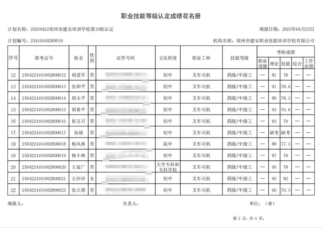 ÐÅͼƬ_20250423102248.jpg 建安职业技能培训学校-2025年第19批职业技能等级认定考试成绩公示(图2)
