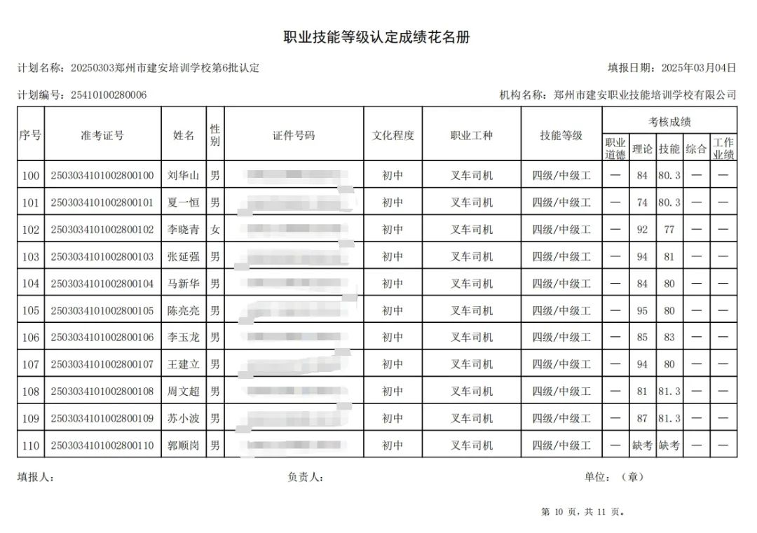 ÐÅͼƬ_20250304172531.jpg 建安职业技能培训学校-2025年第6批职业技能等级认定考试成绩公示(图10)