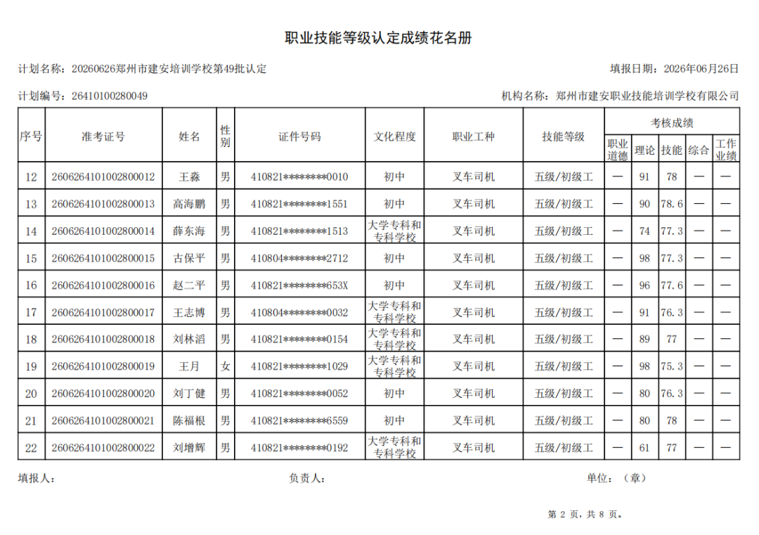 建安职业技能培训学校-2026年第49批职业技能等级认定考试成绩公示(图2)