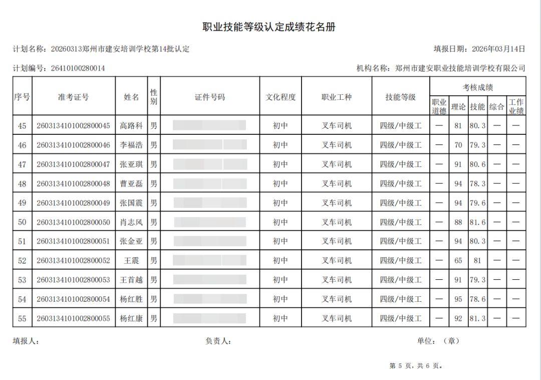 建安职业技能培训学校-2026年第14批职业技能等级认定考试成绩公示(图5)