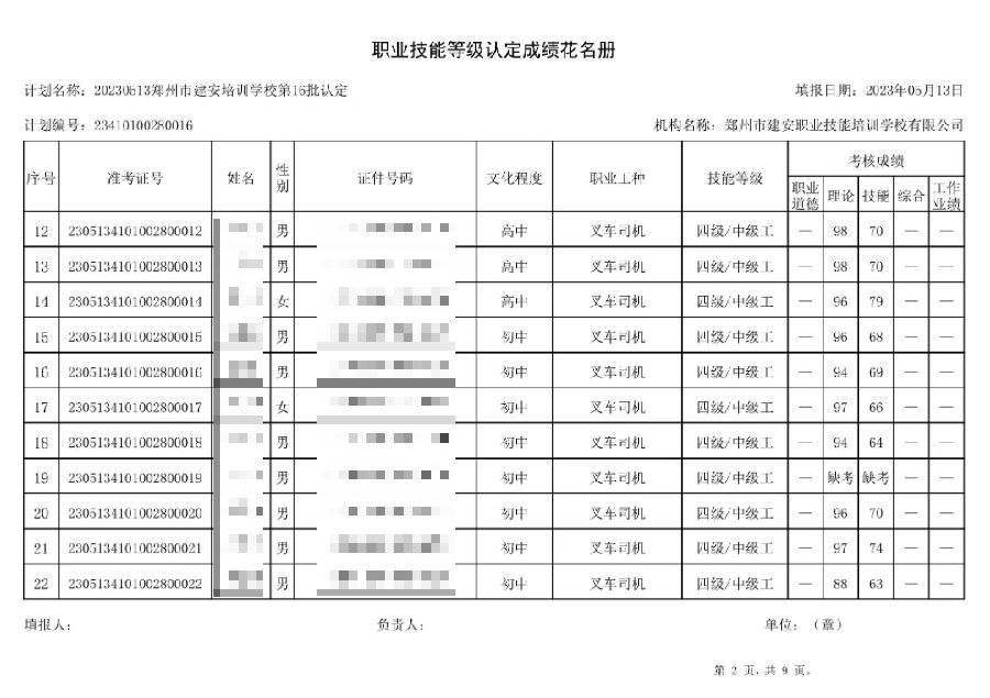 DÅͼƬ_20230515093626.png 建安职业技能培训学校-第16批职业技能等级认定考试成绩公示(图2)