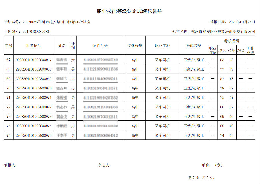 7.png 建安职业技能培训学校-第68批职业技能等级认定考试成绩公示(图7)