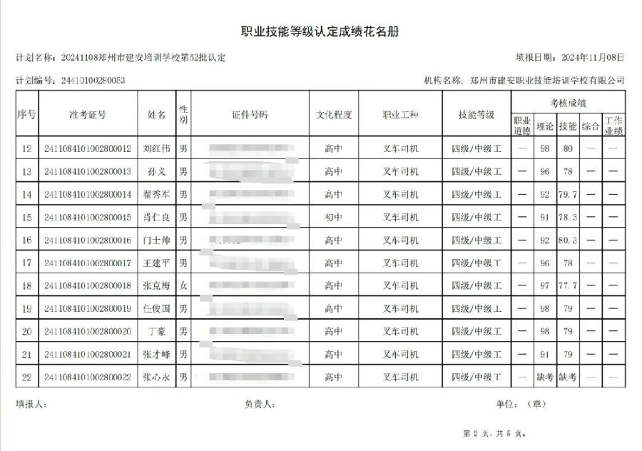 ÐÅͼƬ_20241109085530.jpg 建安职业技能培训学校-第52批职业技能等级认定考试成绩公示(图2)