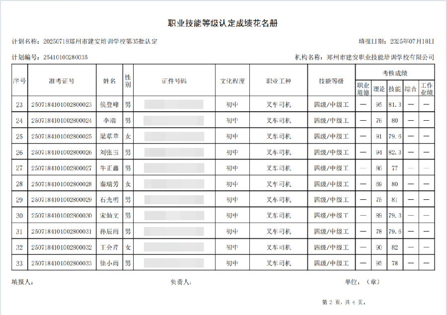 建安职业技能培训学校-2025年第35批职业技能等级认定考试成绩公示（图3）