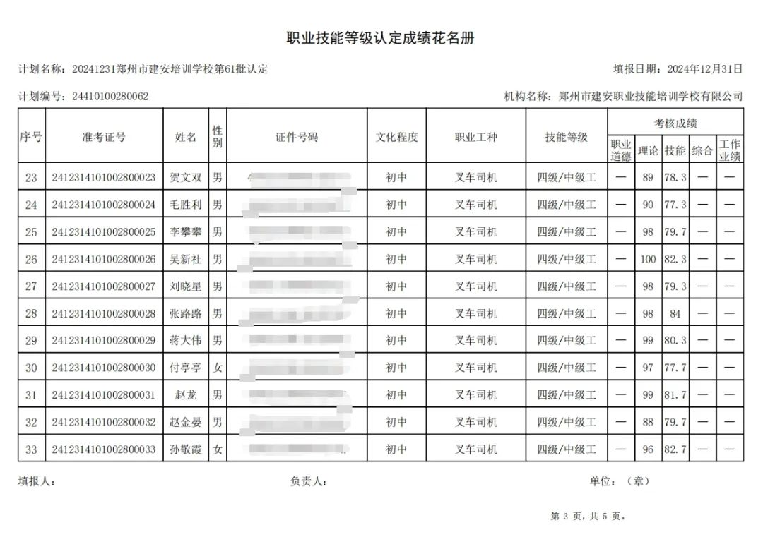 建安职业技能培训学校-第61批职业技能等级认定考试成绩公示（图3）