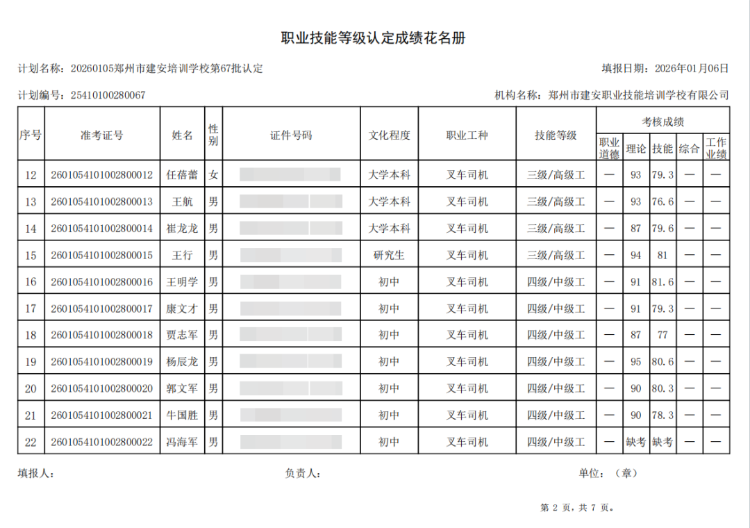 建安职业技能培训学校-2025年第67批职业技能等级认定考试成绩公示(图2)