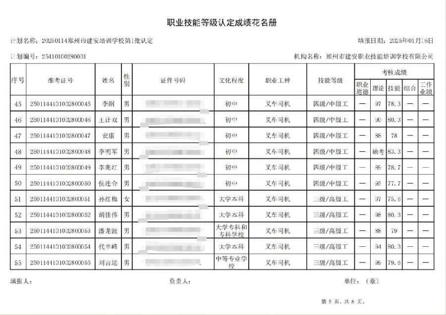 ÐÅͼƬ_20250116164102.jpg 建安职业技能培训学校-2025年第1批职业技能等级认定考试成绩公示(图5)
