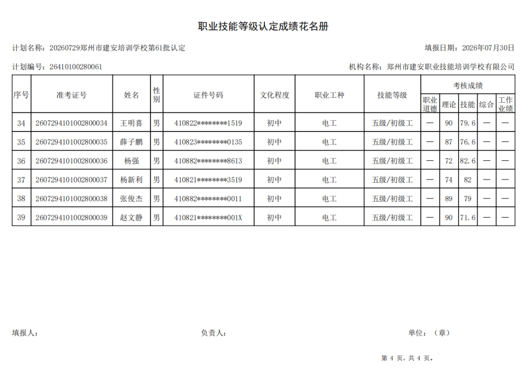 建安职业技能培训学校-2026年第61批职业技能等级认定考试成绩公示(图4)