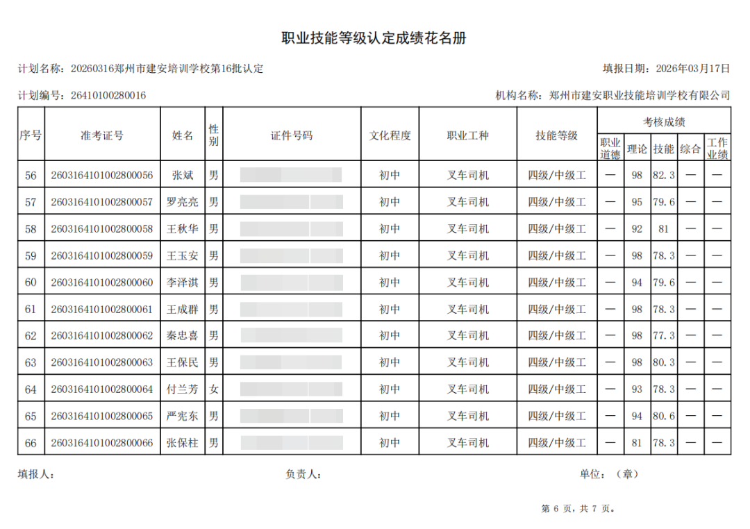 建安职业技能培训学校-2026年第16批职业技能等级认定考试成绩公示(图6)