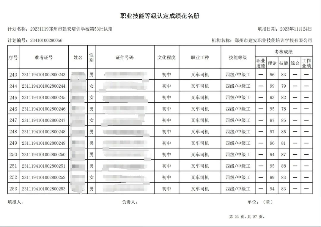 建安职业技能培训学校-第53批职业技能等级认定考试成绩公示（图23）