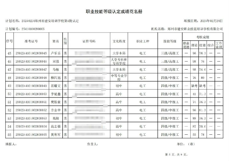 ÐÅͼƬ_20250225094956.jpg 建安职业技能培训学校-2025年第5批职业技能等级认定考试成绩公示(图5)