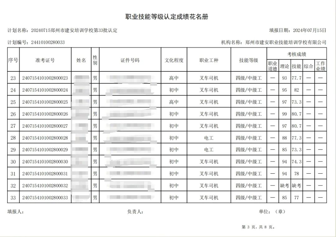 ÐÅͼƬ_20240717143034.jpg 建安职业技能培训学校-第33批职业技能等级认定考试成绩公示(图3)