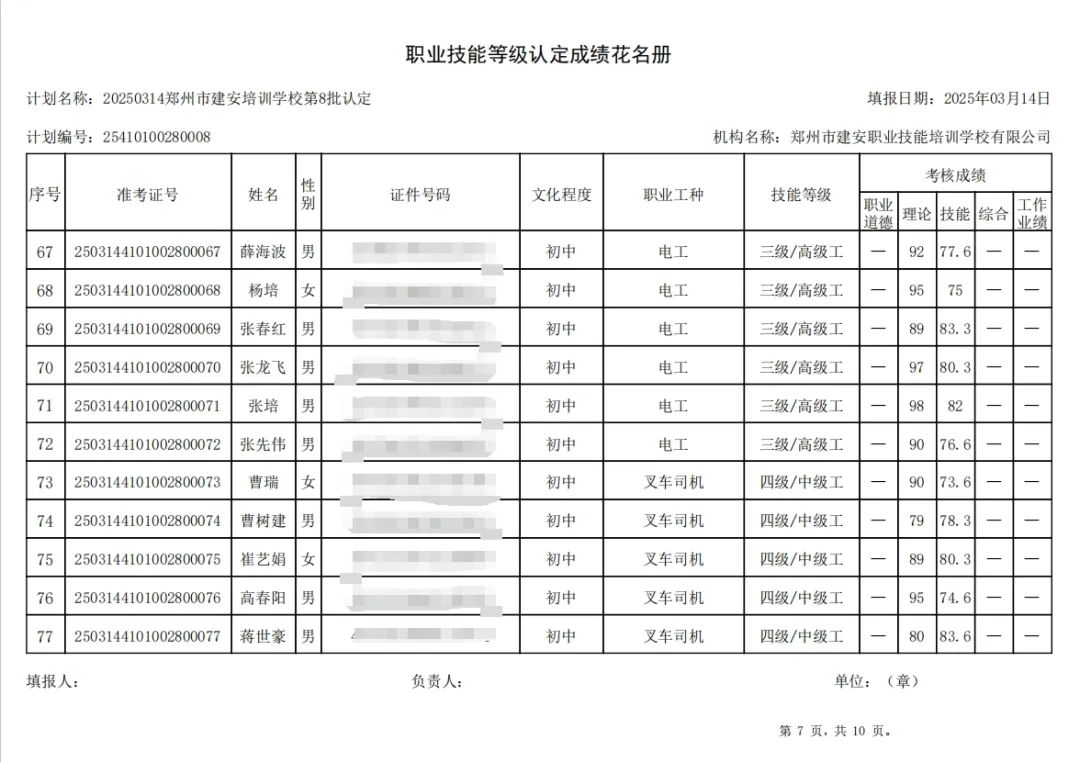 ÐÅͼƬ_20250319092439.jpg 建安职业技能培训学校-2025年第8批职业技能等级认定考试成绩公示(图7)