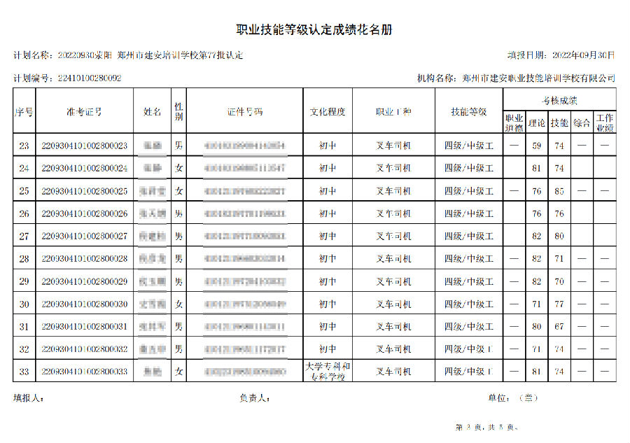 微信截图_20220930180122.png 建安职业技能培训学校-第77批职业技能等级认定考试成绩公示(图3)