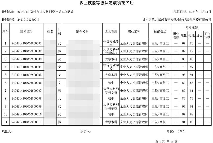 1.jpg 建安职业技能培训学校-第13批职业技能等级认定考试成绩公示(图1)