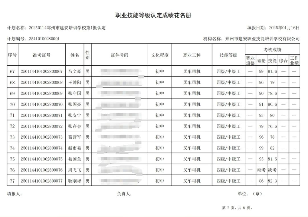 ÐÅͼƬ_20250116164108.jpg 建安职业技能培训学校-2025年第1批职业技能等级认定考试成绩公示(图7)