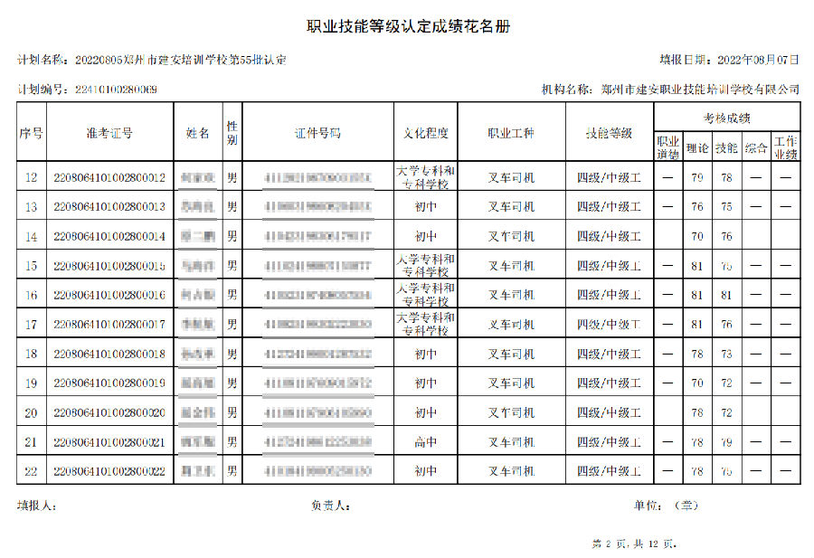 2.png 建安职业技能培训学校-第55批职业技能等级认定考试成绩公示(图2)