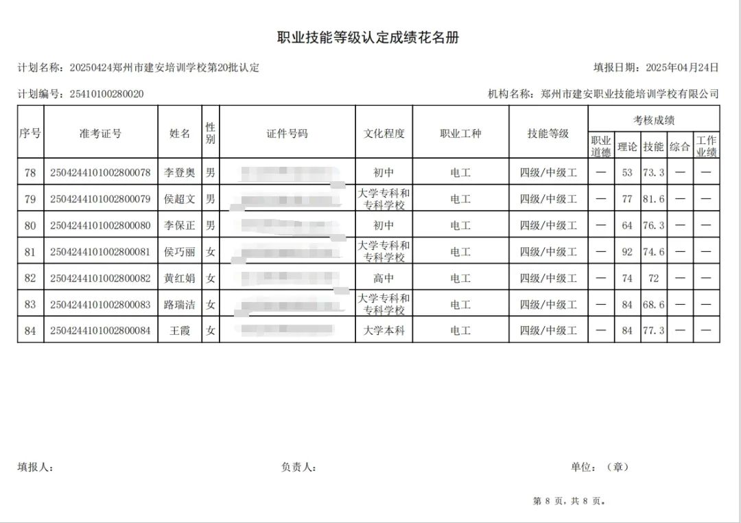 ÐÅͼƬ_20250427163044.jpg 建安职业技能培训学校-2025年第20批职业技能等级认定考试成绩公示(图8)