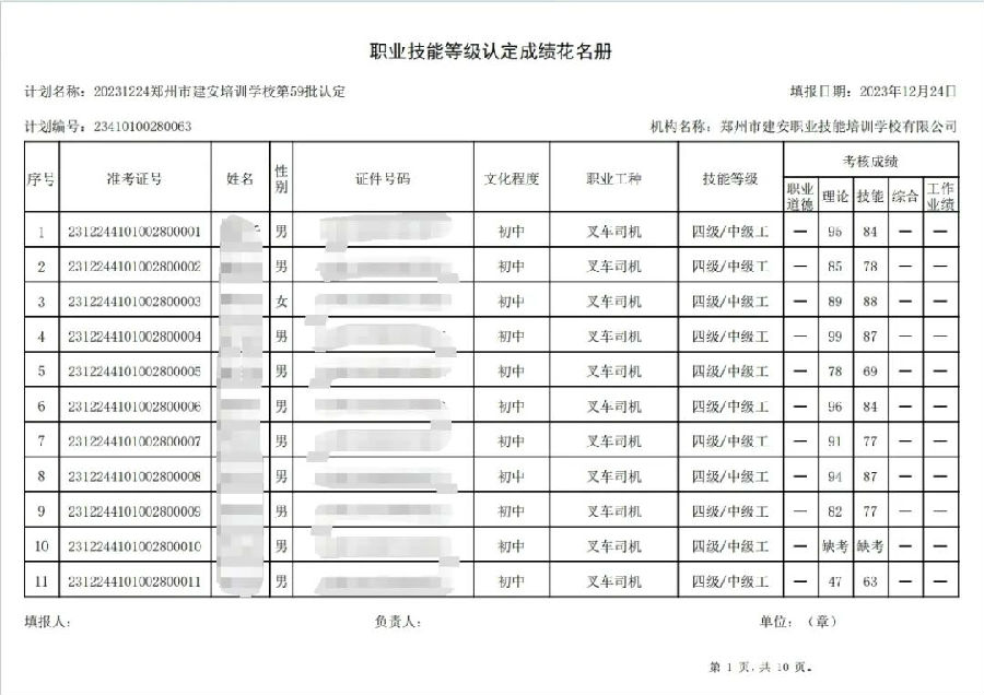 ÐÅͼƬ_20231226085842.jpg 建安职业技能培训学校-第59批职业技能等级认定考试成绩公示(图1)