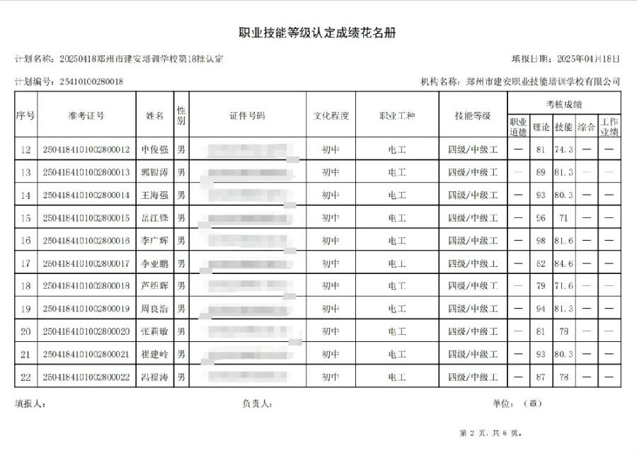 ÐÅͼƬ_20250421084922.jpg 建安职业技能培训学校-2025年第18批职业技能等级认定考试成绩公示(图2)