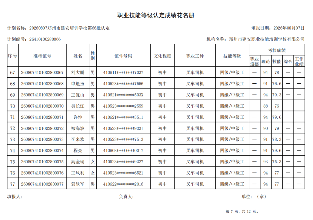 建安职业技能培训学校-2026年第66批职业技能等级认定考试成绩公示(图7)