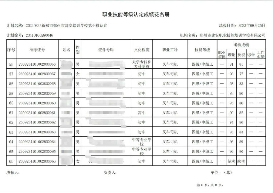ÐÅͼƬ_20230926134522_5.jpg 建安职业技能培训学校-第44批职业技能等级认定考试成绩公示(图6)