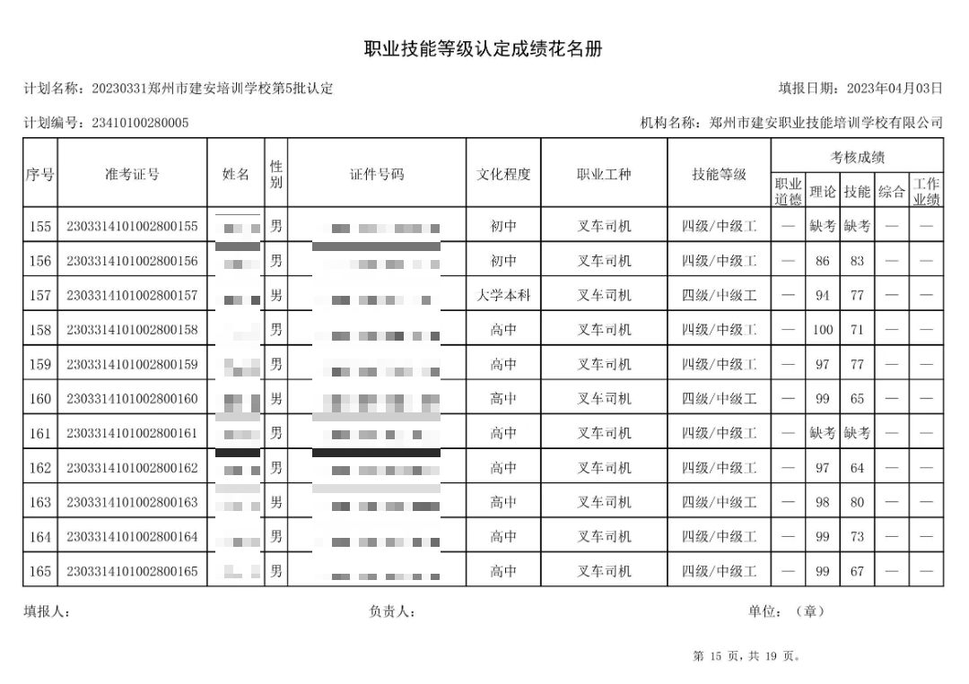 成绩公示图表15 通知:建安职业技能培训学校-第5批职业技能等级认定考试成绩公示(图15)