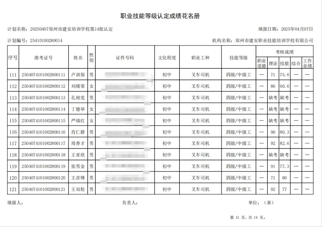 ÐÅͼƬ_20250408141639.jpg 建安职业技能培训学校-2025年第14批职业技能等级认定考试成绩公示(图11)
