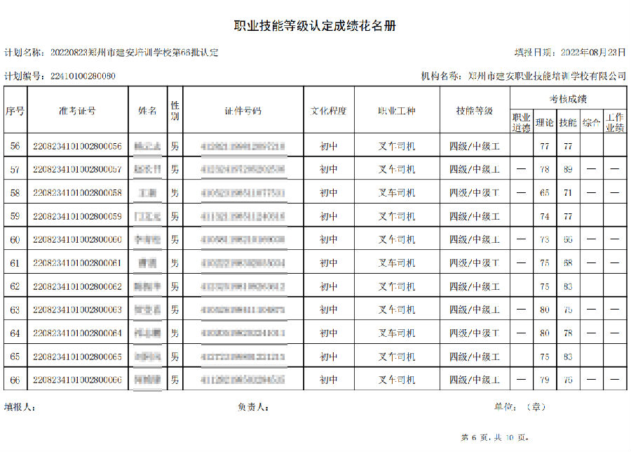 6.png 建安职业技能培训学校-第66批职业技能等级认定考试成绩公示(图6)